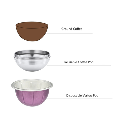 New Nespresso Vertuo Reusable Pod