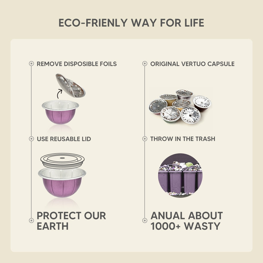 ecological method reusable pod nespresso vertuo refillable pod capsule eco friendly sustainable 